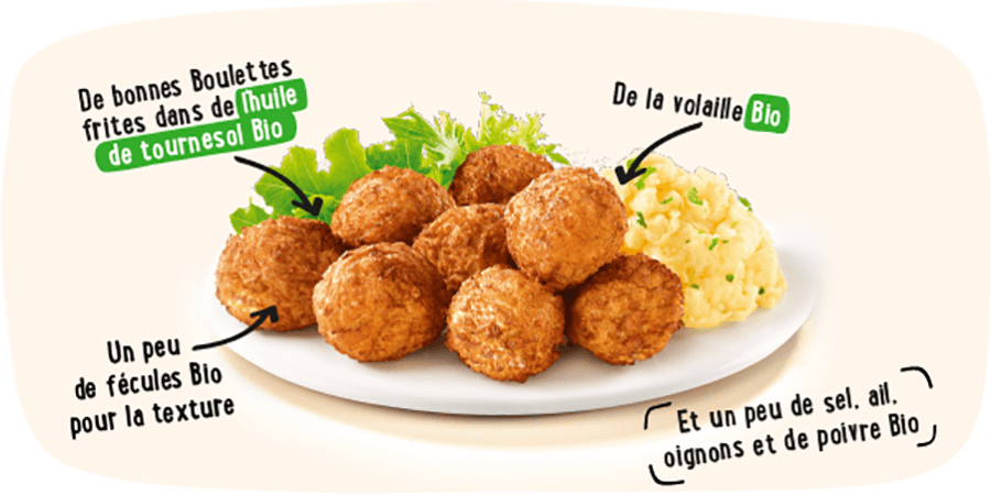 Composition boulettes de volaille bio Nature de France