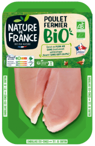 Nature de France