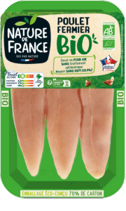 Nature de France