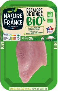 Nature de France