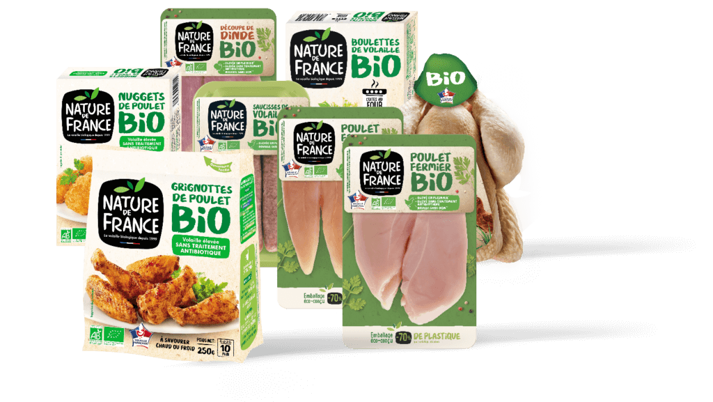 De bons produits bio, Poulet, Dinde, canard